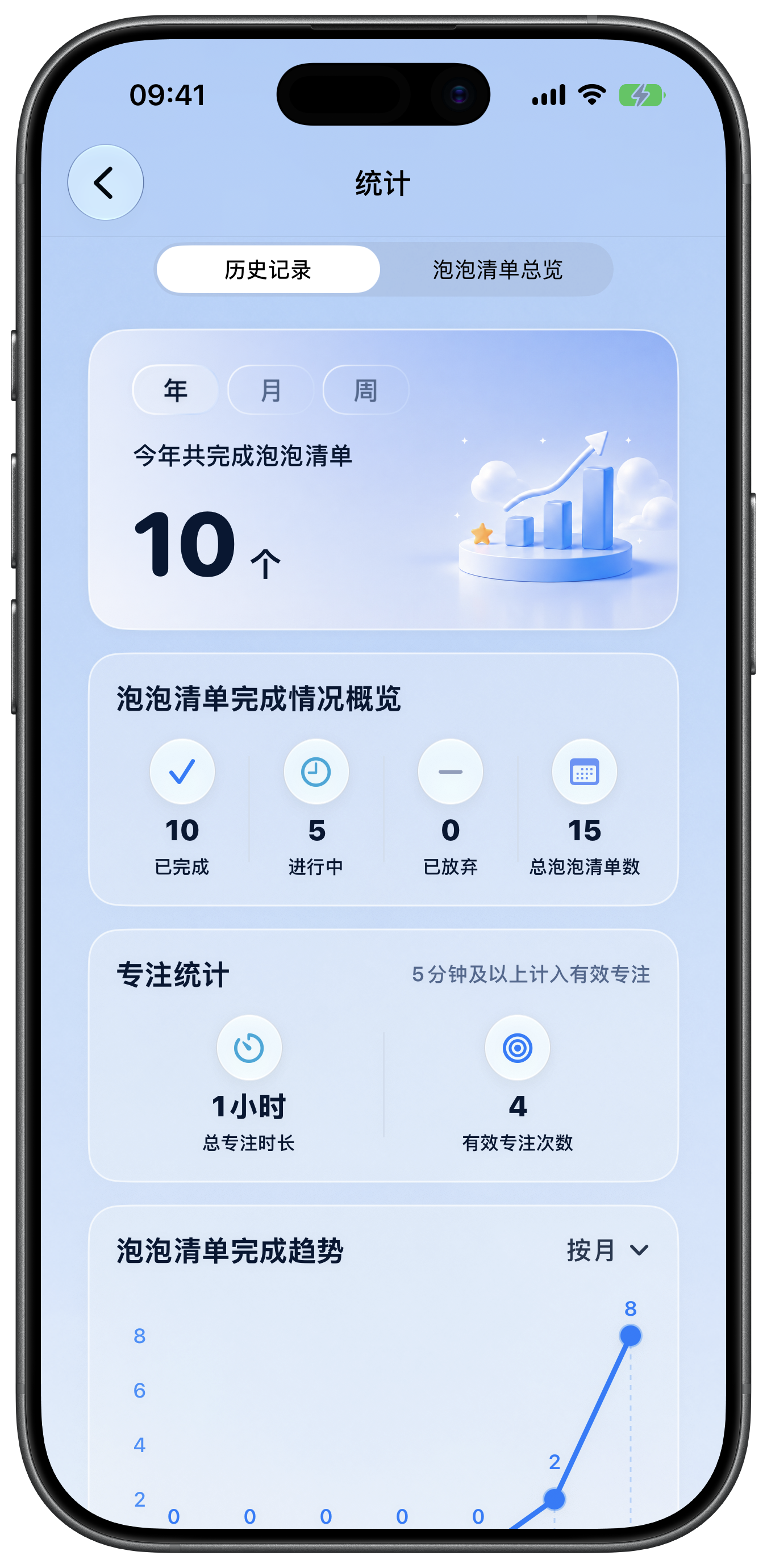 泡泡清单年度统计实际截图
